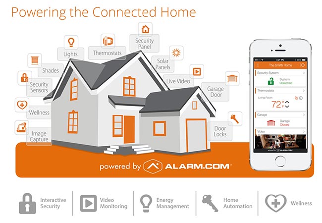 Smart Home Security App for Your Home in Tucson, AZ
